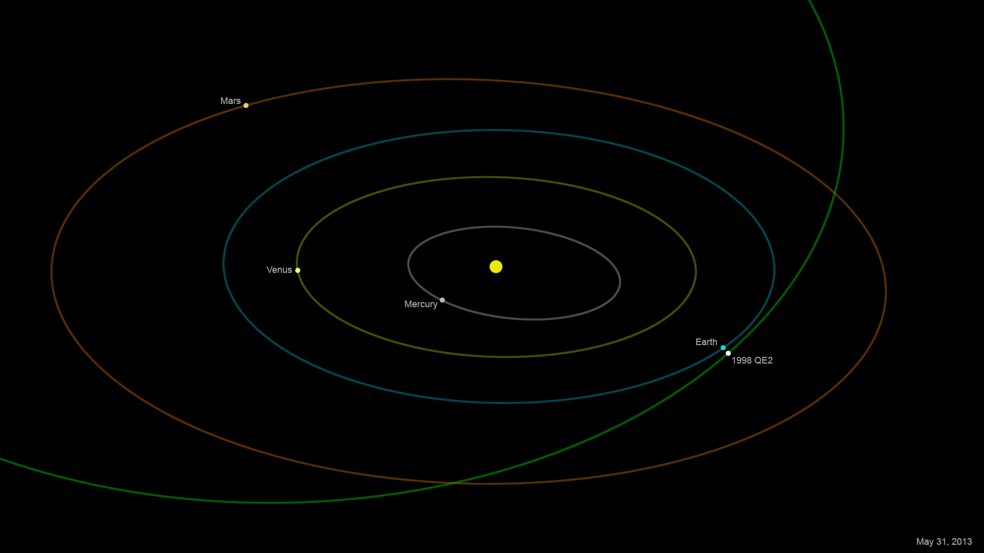 Huge Asteroid to Fly Past Earth This Month